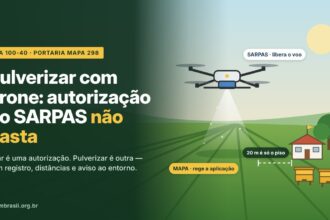 Pulverizar com drone exige mais que autorização do SARPAS: ilustração de drone agrícola aplicando produto na lavoura, perto de uma escola rural e de colmeias