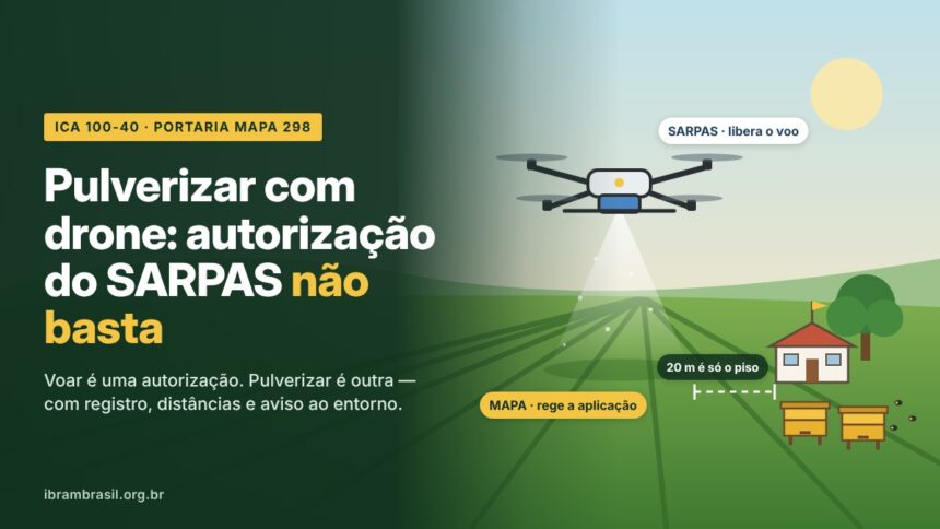 Pulverizar com drone exige mais que autorização do SARPAS: ilustração de drone agrícola aplicando produto na lavoura, perto de uma escola rural e de colmeias